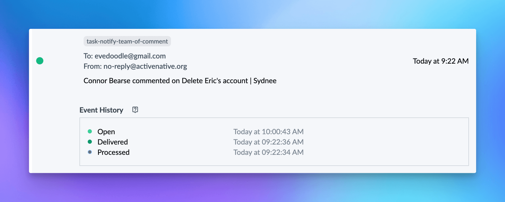 Screenshot of an email delivery event log from Sydnee showing details about a notification email sent to evedoodle@gmail.com. The email, sent from no-reply@activenative.org, informs the recipient that ‘Connor Bearse commented on Delete Eric’s account’ with the subject line ‘Sydnee’. The event history includes timestamps for when the email was processed, delivered, and opened, displayed as ‘Processed’ at 9:22:34 AM, ‘Delivered’ at 9:22:36 AM, and ‘Open’ at 10:00:43 AM.