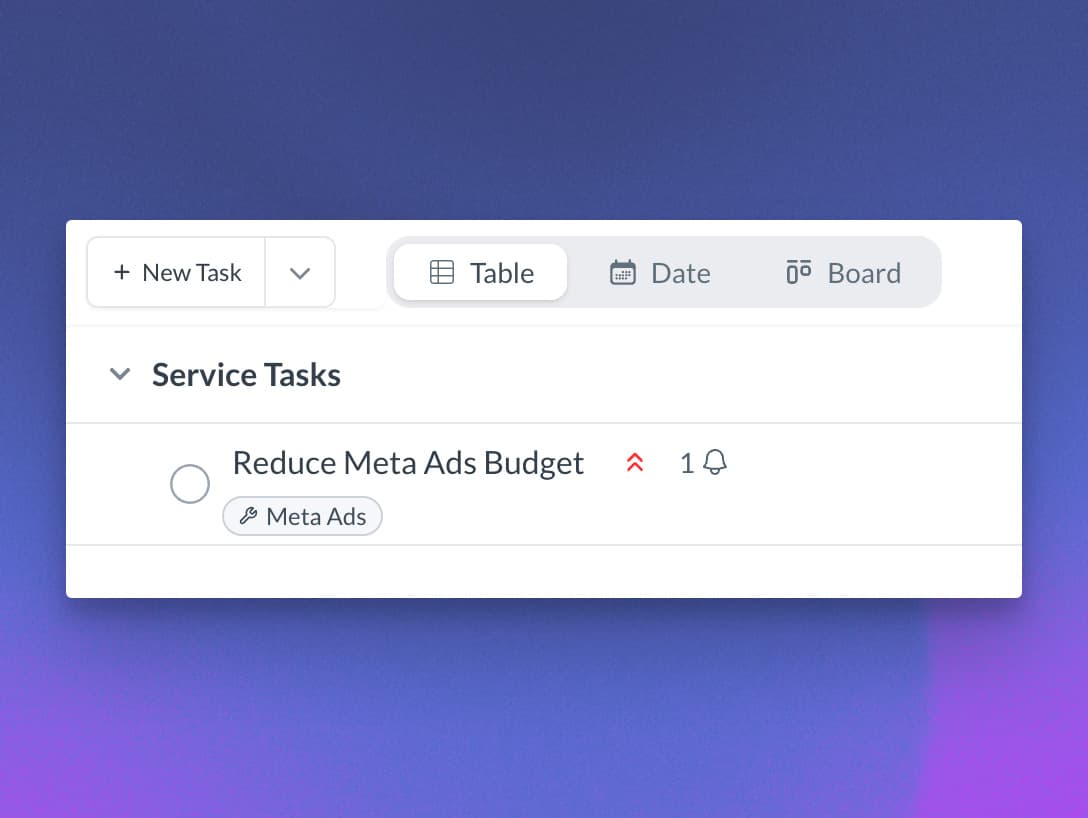 A screenshot of a task created from the service module. It shows a priority icon, a reminder icon, and a tag of the service it was created from.