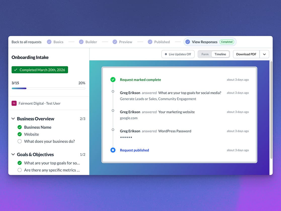 A screenshot of the timeline view in Sydnee showing that a data collection request was published, their client answered three questions, then the request was marked as complete.