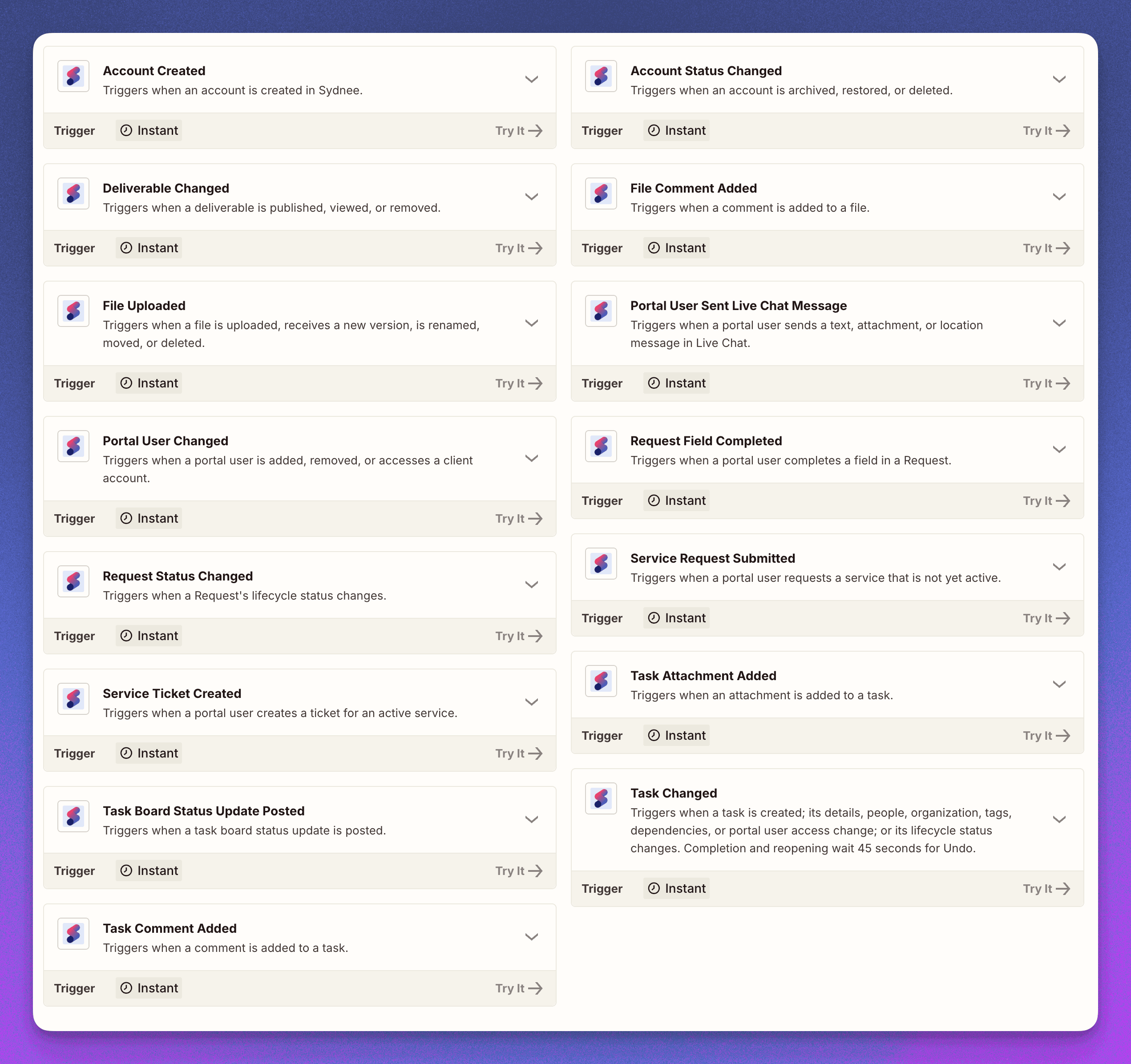 All 15 Sydnee triggers available in Zapier, including account, file, Request, service, task, and Live Chat activity