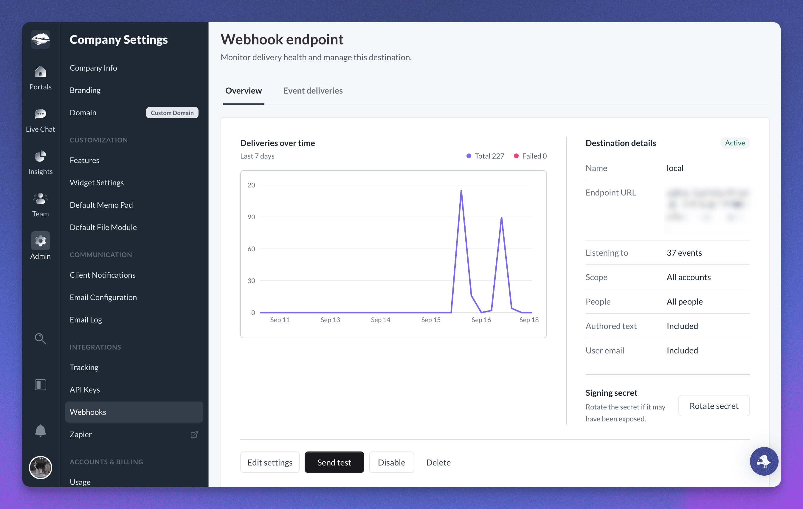 A Sydnee webhook endpoint overview showing delivery activity, destination details, and endpoint controls